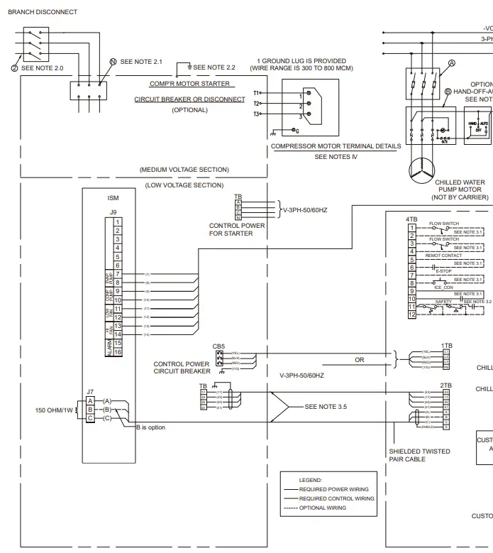 Carrier 300 1650 RT 19XR Centrifugal Liquid Chiller - 34