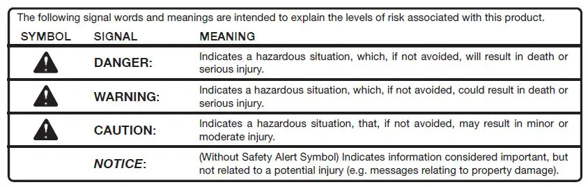 RIDGID R9780 Powertools Drill-fig1