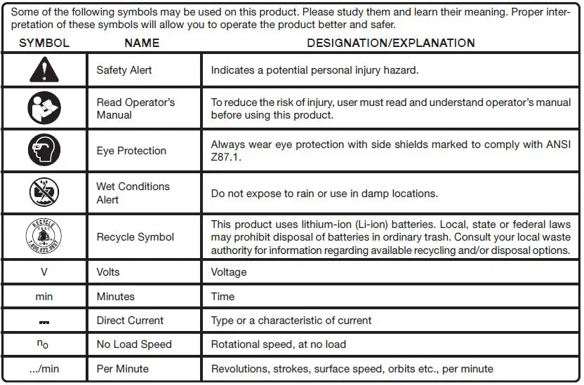 RIDGID R9780 Powertools Drill-fig2