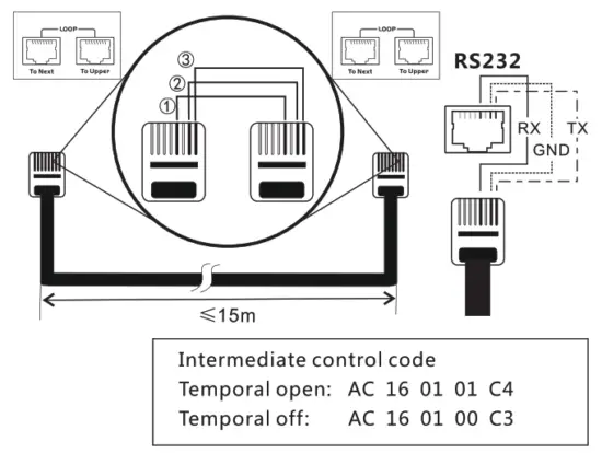 sae audio PRO1018A Sequence Power Amplifier - computer,