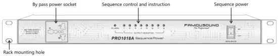 sae audio PRO1018A Sequence Power Amplifier - panel
