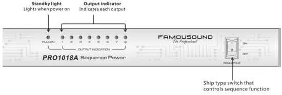 sae audio PRO1018A Sequence Power Amplifier - v