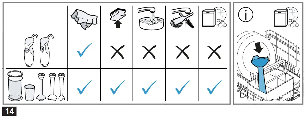 BOSCH-MSM26... Clever-Mixx-Hand-Blender-fig6