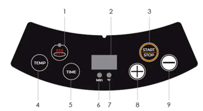 Elite Bistro EAF5002 5QT. Digital Clam Shell Air Fryer with Dual Heating-FIG-3