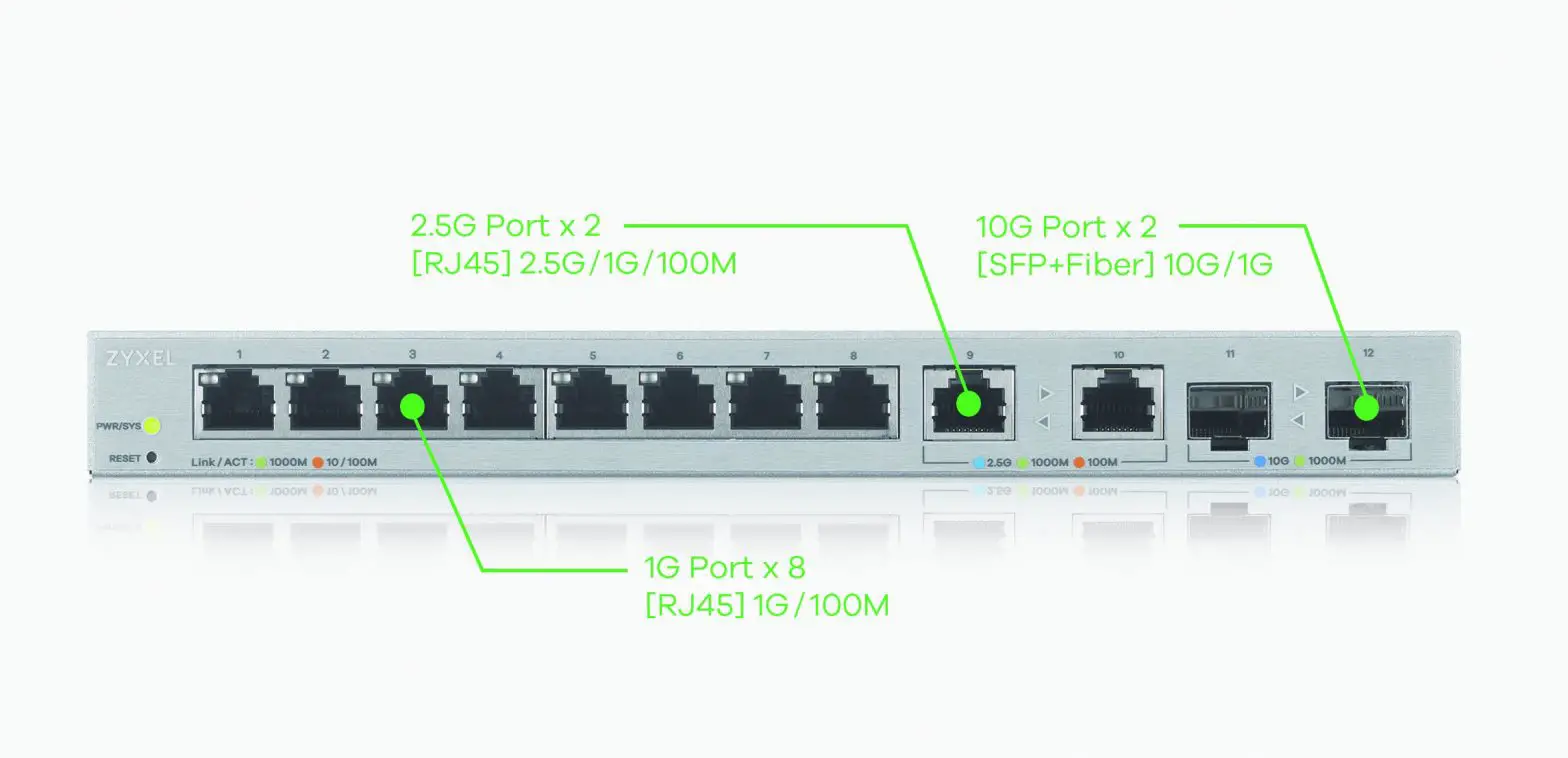 ZYXEL 12-Port Web-Managed Multi-Gigabit1Multi-Gigabit speed support