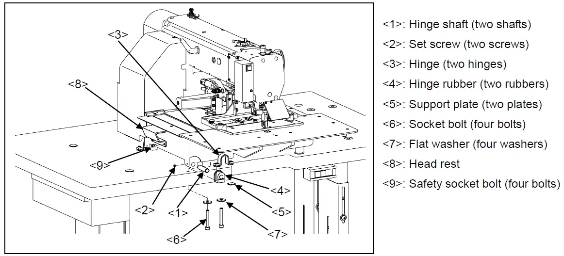 MITSUBISHI ELECTRIC PLK-G2010R Industrial Sewing Machine-10
