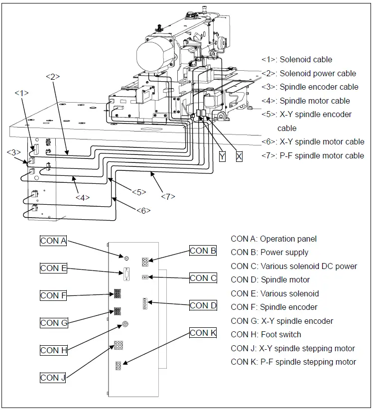 MITSUBISHI ELECTRIC PLK-G2010R Industrial Sewing Machine-14