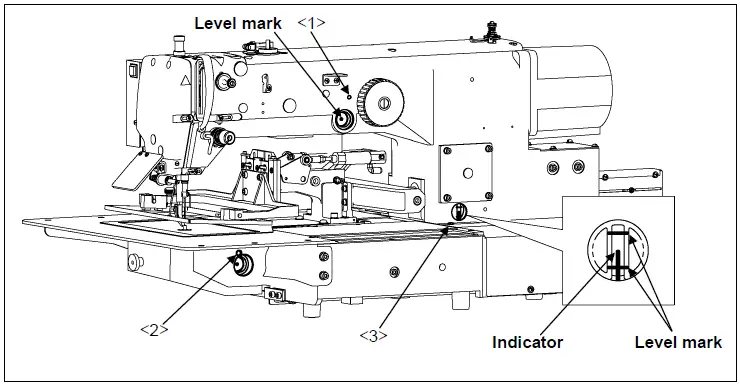 MITSUBISHI ELECTRIC PLK-G2010R Industrial Sewing Machine-18'