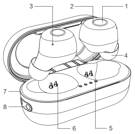 OVEVO Q65 TWS Bluetooth Earphone - FIG 1