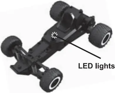 USA Toyz REBEL 2.4G - Binding 2