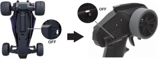 USA Toyz REBEL 2.4G - Charging 1