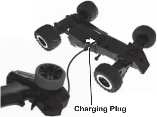USA Toyz REBEL 2.4G - Charging 2