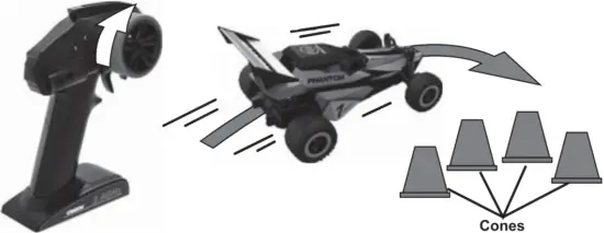 USA Toyz REBEL 2.4G - Driving 1