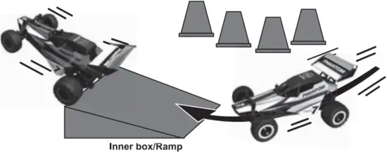 USA Toyz REBEL 2.4G - Driving 2