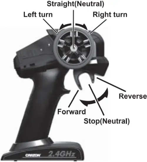 USA Toyz REBEL 2.4G - Steering