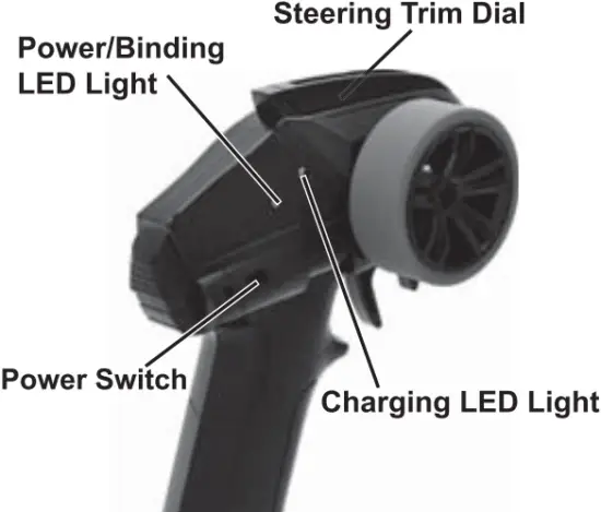 USA Toyz REBEL 2.4G - Transmitter 1