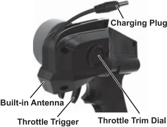 USA Toyz REBEL 2.4G - Transmitter 2