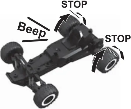 USA Toyz REBEL 2.4G - Trim Adjustment 2b