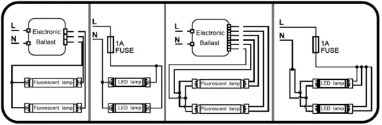 GE current LEDL144 LED Double Ended Type B T5 Tubes-2