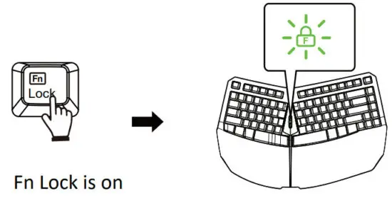 perixx PERIBOARD 413 Wired USB Ergonomic Mini Split Keyboard - fig3