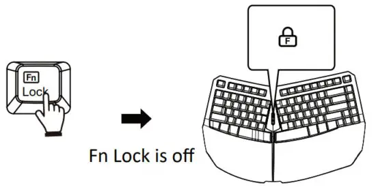 perixx PERIBOARD 413 Wired USB Ergonomic Mini Split Keyboard - fig4