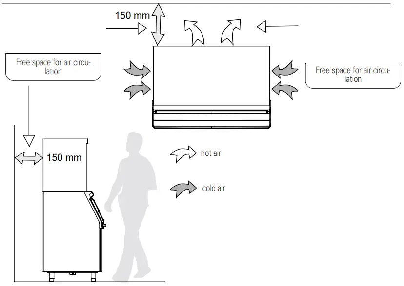 Installation diagram