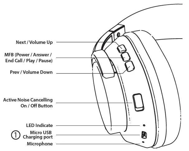 Zeeva-HP-0213-wireless-Headphones-2