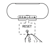 LG-PL7W-Portable-Bluetooth-Speaker-FIG-4