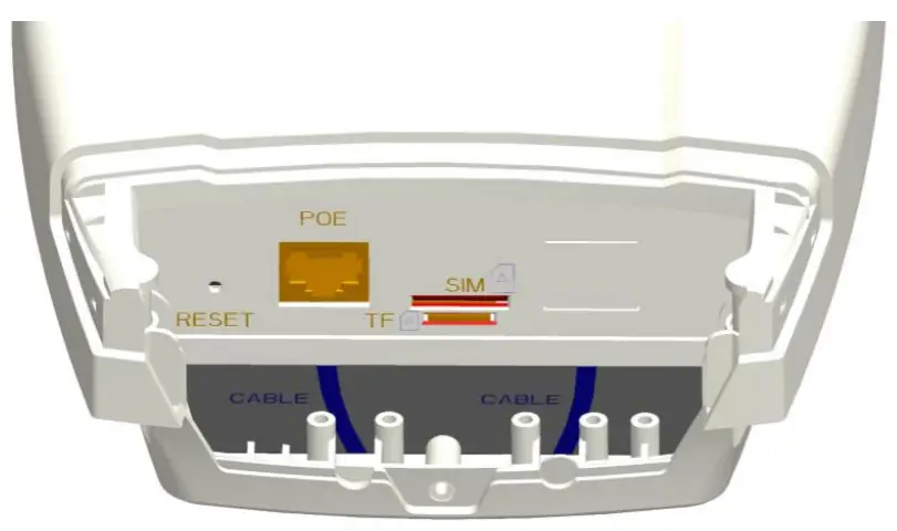 Baicells Technologies ATOM OD06 3.5GHz 14dBi Outdoor CPE - Buttons