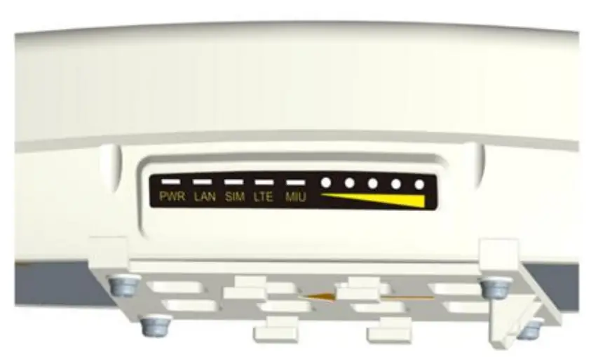 Baicells Technologies ATOM OD06 3.5GHz 14dBi Outdoor CPE - Indicators