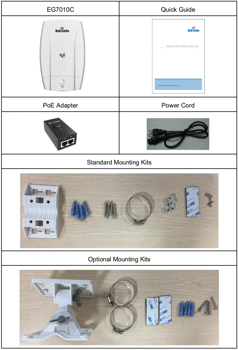 Baicells Technologies ATOM OD06 3.5GHz 14dBi Outdoor CPE - Shipping List