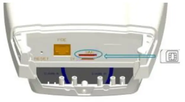 Baicells Technologies ATOM OD06 3.5GHz 14dBi Outdoor CPE - USIM card