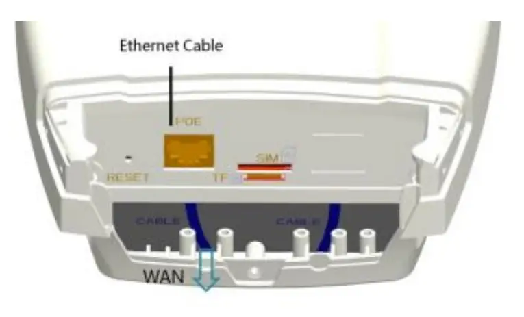Baicells Technologies ATOM OD06 3.5GHz 14dBi Outdoor CPE - cover