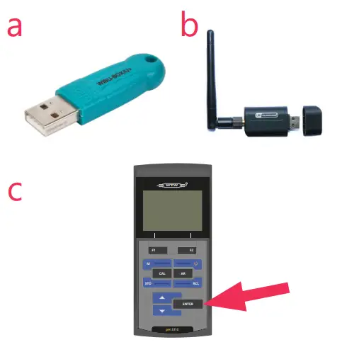 Loligo Systems OmniCTRL Software- fig1