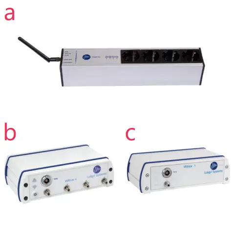 Loligo Systems OmniCTRL Software- fig2