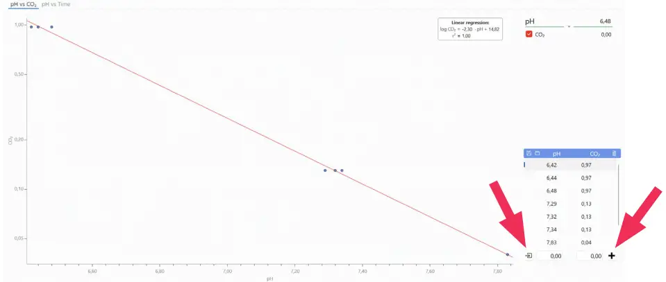Loligo Systems OmniCTRL Temperature Software-