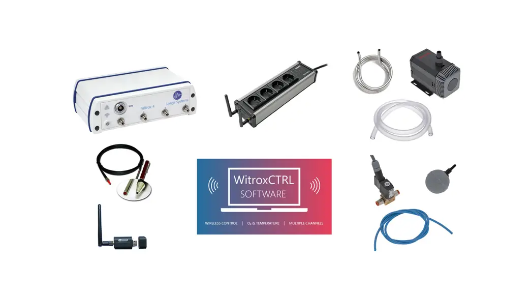 Loligo Systems Omnictrl Temperature Software User Guide