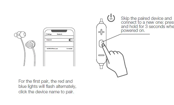 1MORE EFS3001B iBFree Lace Bluetooth In-Ear Headphones fig 3