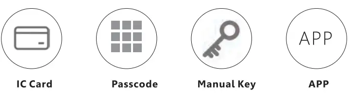 SMARTEK A220 Series Smart Deadbolt Lock - fig