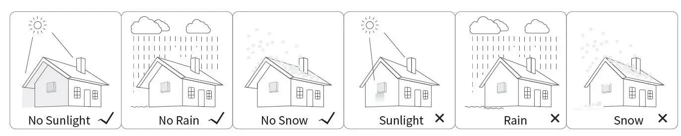 GoodWe SCB2000 Solar Communication Box 97