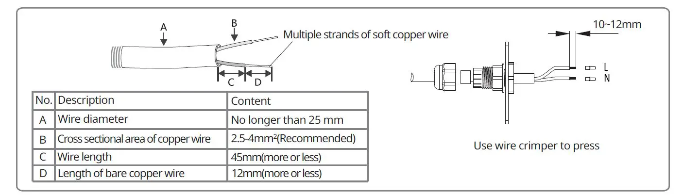 GoodWe SCB2000 Solar Communication Box 25