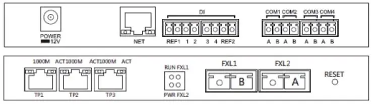 GoodWe SCB2000 Solar Communication Box 26