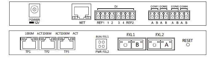 GoodWe SCB2000 Solar Communication Box 31