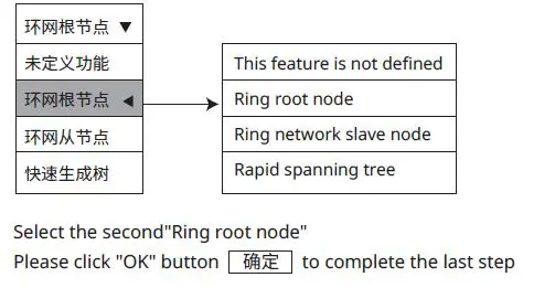 GoodWe SCB2000 Solar Communication Box 37