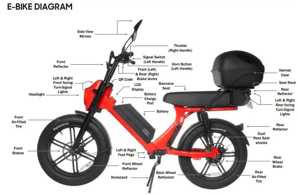 BIRD-Scoot-moped-style-electric-bike-FIG2
