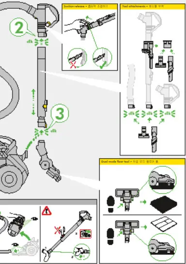 dyson Vacuum Cleaner - ASSEMBLY 5