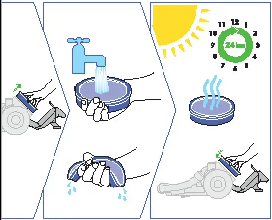 dyson Vacuum Cleaner - ASSEMBLY 7