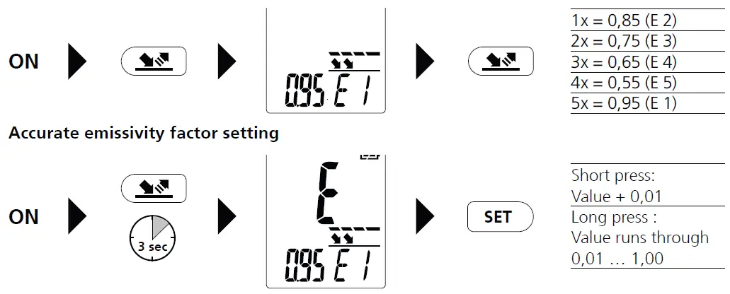 Laserliner 082.047A CondenseSpot XP Hygrometer FIG 14