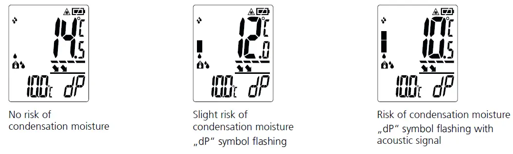 Laserliner 082.047A CondenseSpot XP Hygrometer FIG 19