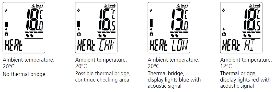 Laserliner 082.047A CondenseSpot XP Hygrometer FIG 21